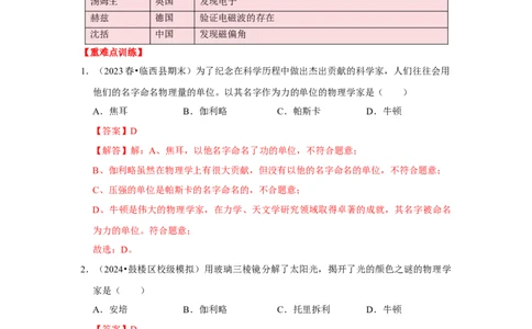 专题24初中物理基础知识速记汇总（教师版）备考2025年中考物理重难点讲解与训练_初物_2025中考物理重难点归纳专题训练易错训练题压轴特训复习word素材