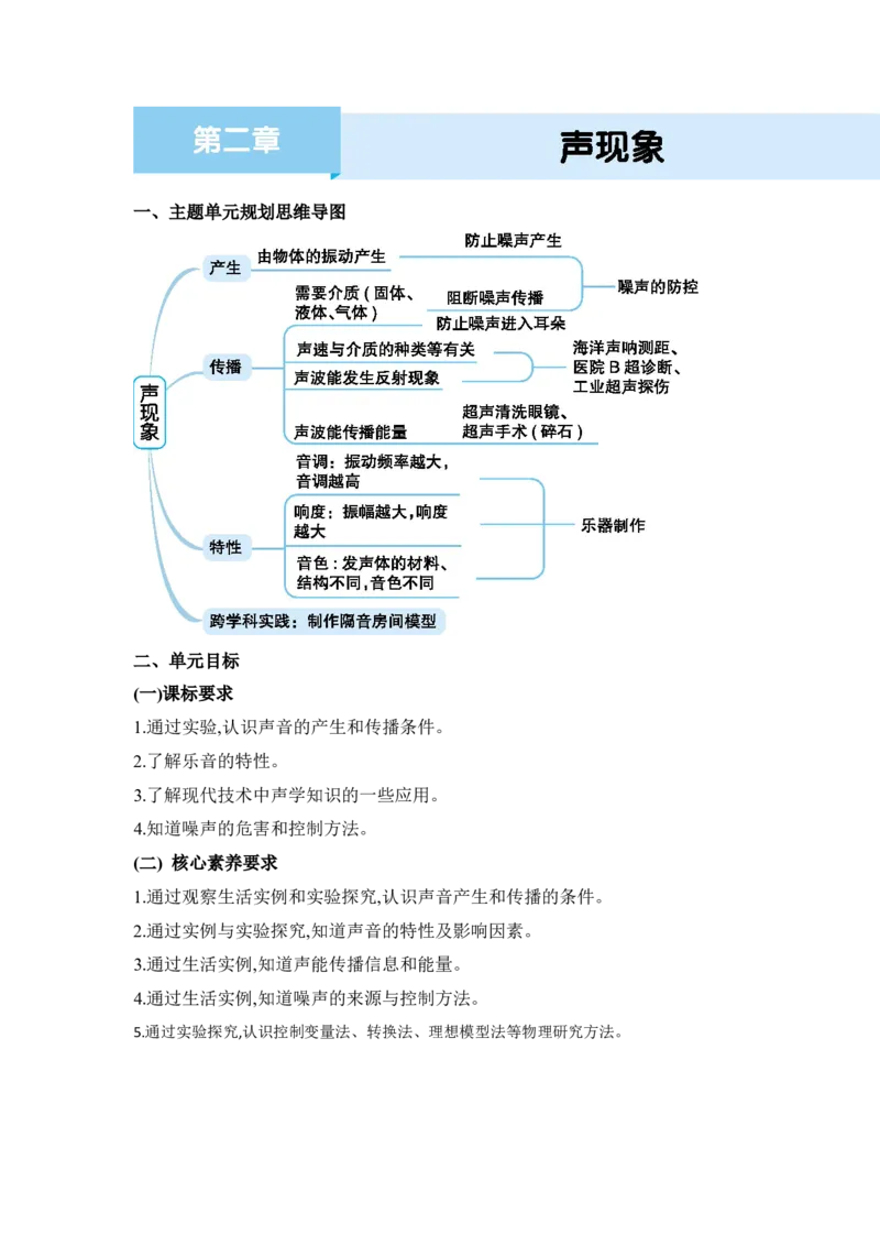 第二章声现象_初物_八年级上下册+九年级全一册物理_八年级物理上册_全套教学资源_课件教案2_教案_2.第二章声现象
