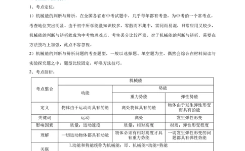 专题18机械能的判断与辨析问题攻略_8、物理总复习_8.中考物理总复习_2023年中考复习资料_专项复习_2023年中考物理重难点瓶颈突破（难点剖析+真题汇编+原创预测）（全国通用）