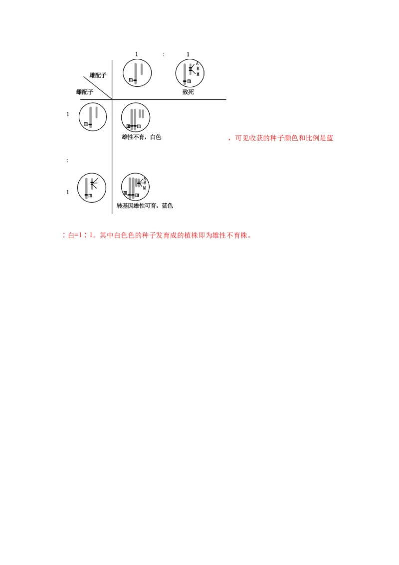 黄金卷05（解析版）-赢在高考&middot;黄金8卷备战2024年高考生物模拟卷（天津专用）_2024年新高考资料_4.2024高考模拟预测试卷