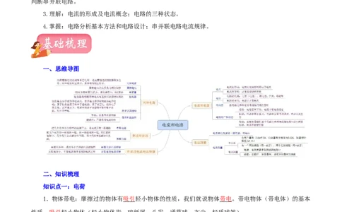 专题15电流和电路（讲练）（解析版）-2022年中考一轮复习讲练测_8、物理总复习_8.中考物理总复习_2022年中考复习资料_2022年中考物理一轮复习讲练测264201163