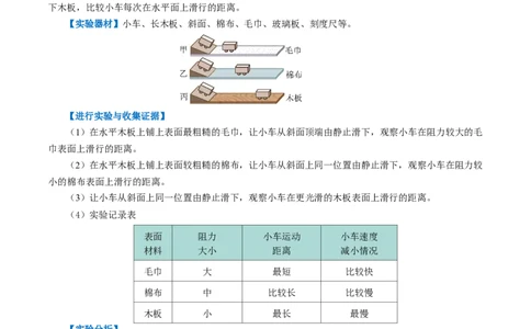 第八章运动和力（知识清单）学生版_初物_八年级上下册+九年级全一册物理_八年级物理下册_知识清单（更新中）