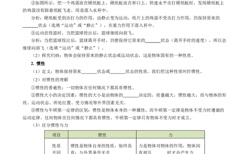 第八章运动和力（知识清单）学生版_初物_八年级上下册+九年级全一册物理_八年级物理下册_知识清单（更新中）