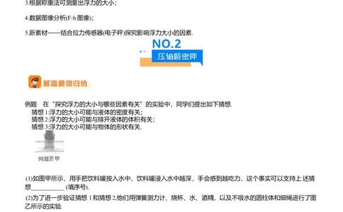 压轴题09压强与浮力实验题（原卷版）_8、物理总复习_2024年中考复习资料_三轮复习_2024年中考物理压轴题专项训练（全国通用）