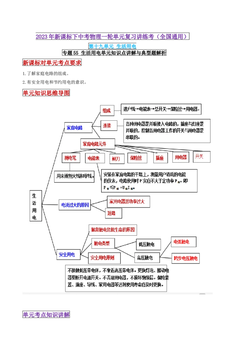 专题55生活用电单元知识点讲解与典型题解析（原卷版）_8、物理总复习_8.中考物理总复习_2023年中考复习资料_一轮复习_讲义+练习2023届中考物理一轮单元复习讲练考（全国通用）