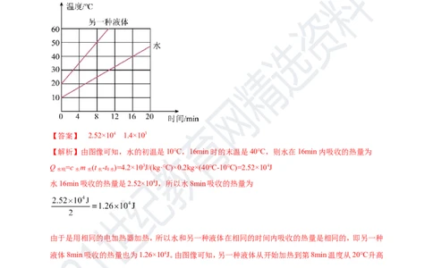专题34热学综合计算（包括图像）难点问题（解析版）_8、物理总复习_8.中考物理总复习_2023年中考复习资料_专项复习_2023年用小微专题精准练助力中考物理四点问题大突破
