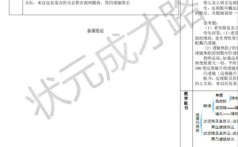 第4节眼睛和眼镜_初物_八年级上下册+九年级全一册物理_八年级物理上册_全套教学资源_课件教案3_教案_第五章透镜及其应用