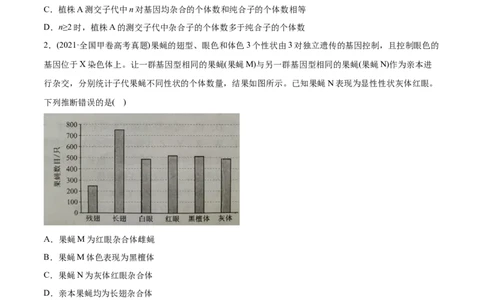 专题08基因的自由组合定律-2021年高考生物真题与模拟题分类训练（学生版）_新高考复习资料_2023年新高考复习资料_一轮复习_2023年新高考大一轮复习讲义