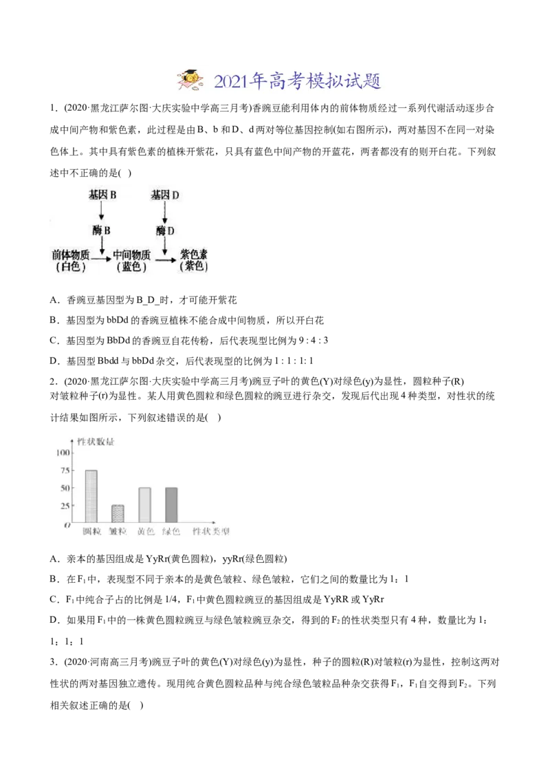 专题08基因的自由组合定律-2021年高考生物真题与模拟题分类训练（学生版）_新高考复习资料_2023年新高考复习资料_一轮复习_2023年新高考大一轮复习讲义