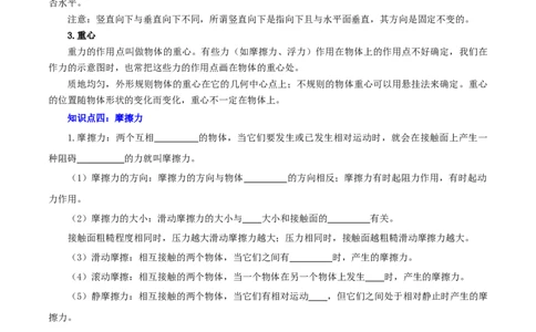 专题09力与三种性质的力（讲练）（原卷版）-2022年中考一轮复习讲练测_8、物理总复习_8.中考物理总复习_2022年中考复习资料_2022年中考物理一轮复习讲练测264201163