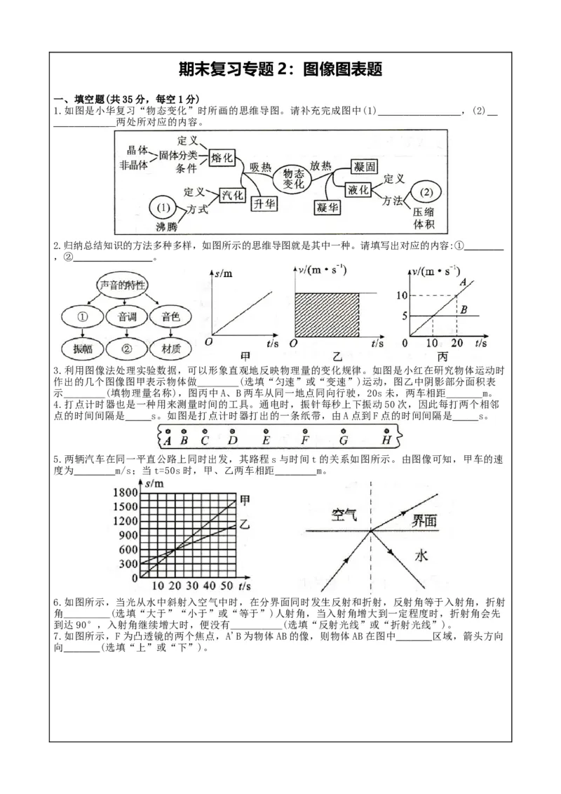 期末复习专题2：图像图表题-人教版物理八年级上册_初物_八年级上下册+九年级全一册物理_八年级物理上册_期中+期末（完）_期末