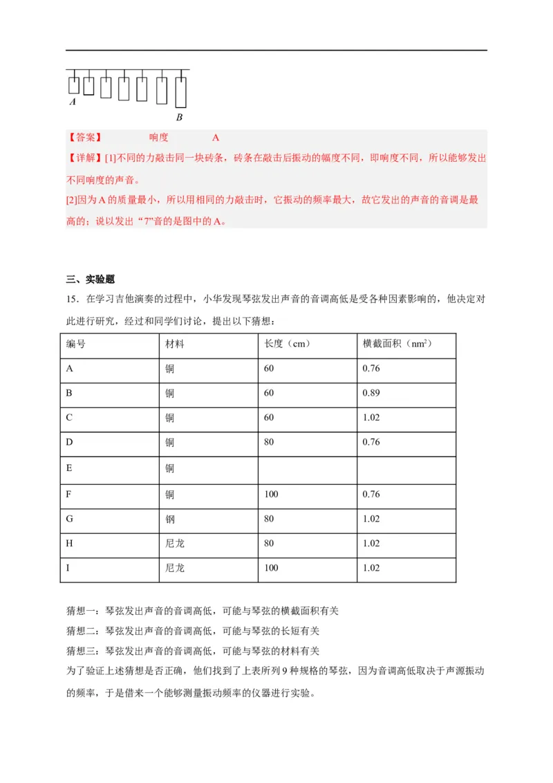专题2声现象（解析版）-备战2023中考物理一轮复习精细讲义_8、物理总复习_8.中考物理总复习_2023年中考复习资料_一轮复习_讲义+练习备战2023年中考物理一轮复习精细讲义