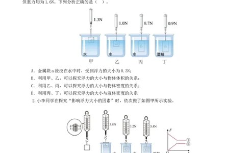 专题11浮力（7题型）（练习）（原卷版）_8、物理总复习_2024年中考复习资料_一轮复习_课件+讲义+练习2024年中考物理一轮复习讲练测（全国通用）_配套练习（原卷版+解析版）