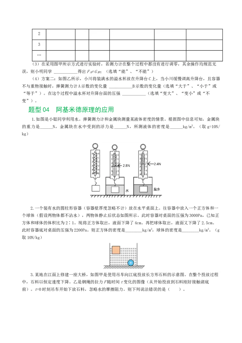 专题11浮力（7题型）（练习）（原卷版）_8、物理总复习_2024年中考复习资料_一轮复习_课件+讲义+练习2024年中考物理一轮复习讲练测（全国通用）_配套练习（原卷版+解析版）