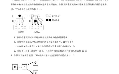 黄金卷03（原卷版）-赢在高考&middot;黄金8卷备战2024年高考生物模拟卷（江西专用）_2024年新高考资料_4.2024高考模拟预测试卷