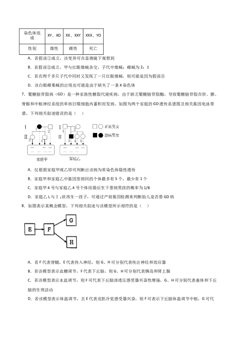 黄金卷03（原卷版）-赢在高考&middot;黄金8卷备战2024年高考生物模拟卷（江西专用）_2024年新高考资料_4.2024高考模拟预测试卷