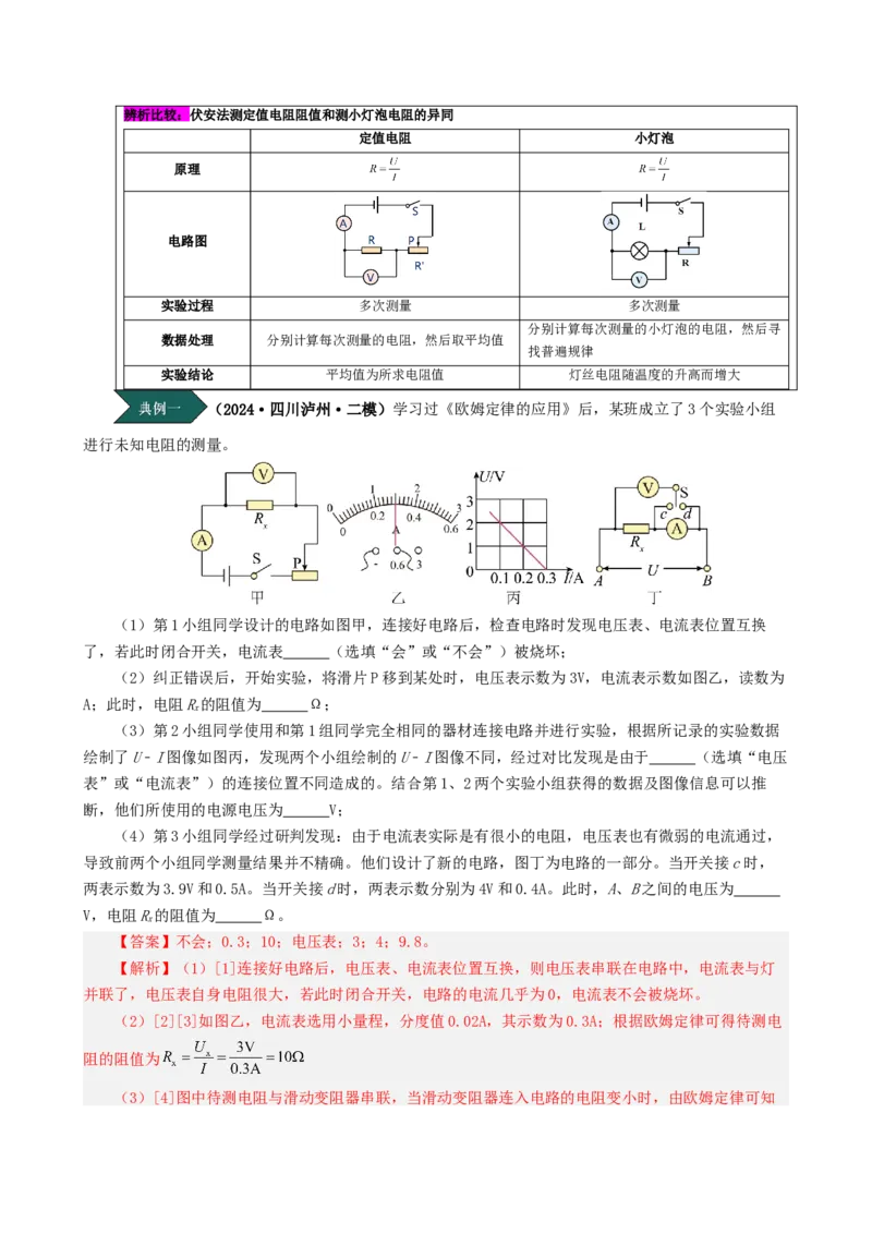 课时17.3电阻的测量（教师版）_初物_八年级上下册+九年级全一册物理_九年级物理全一册_讲义_2025版