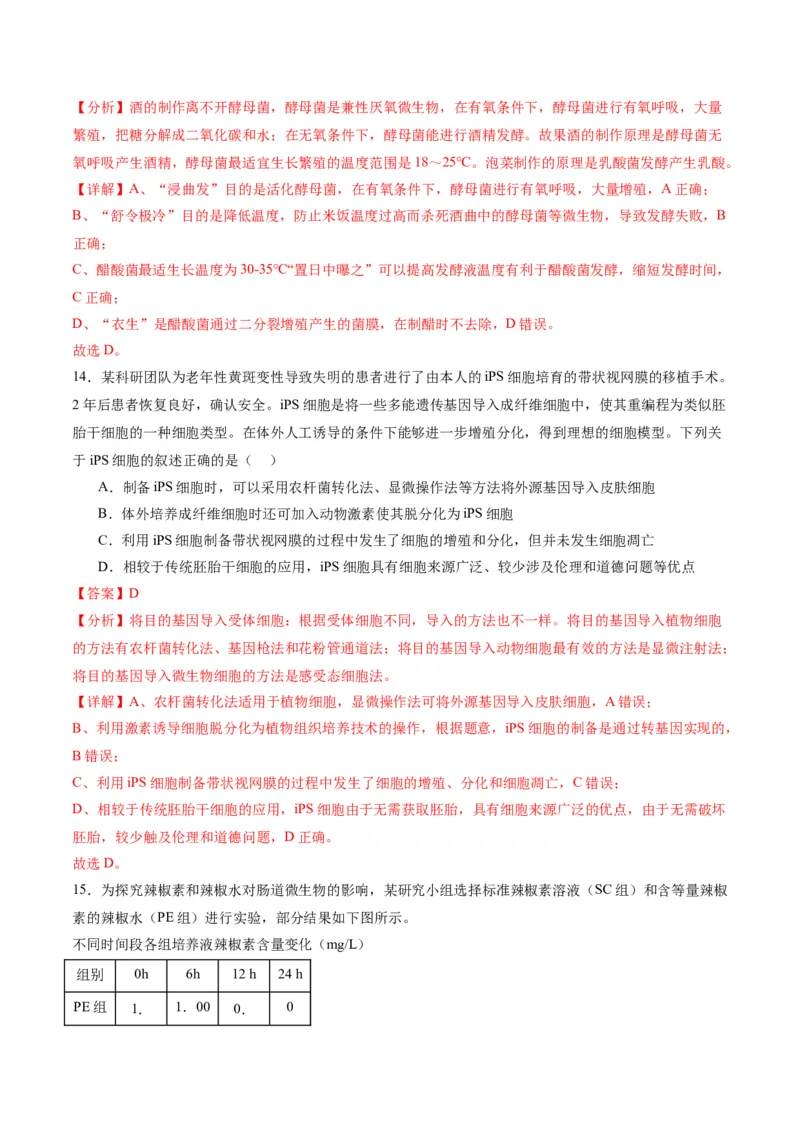 黄金卷02（解析版）-赢在高考&middot;黄金8卷备战2024年高考生物模拟卷（重庆专用）_2024年新高考资料_4.2024高考模拟预测试卷