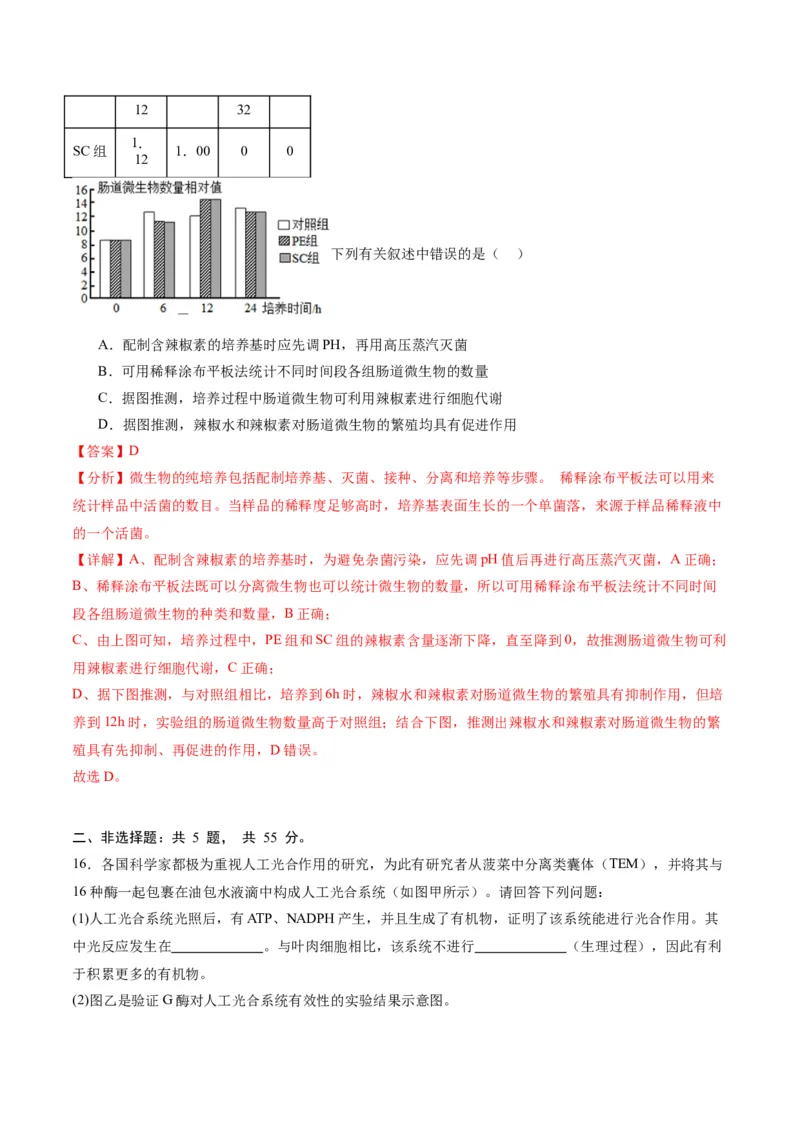 黄金卷02（解析版）-赢在高考&middot;黄金8卷备战2024年高考生物模拟卷（重庆专用）_2024年新高考资料_4.2024高考模拟预测试卷