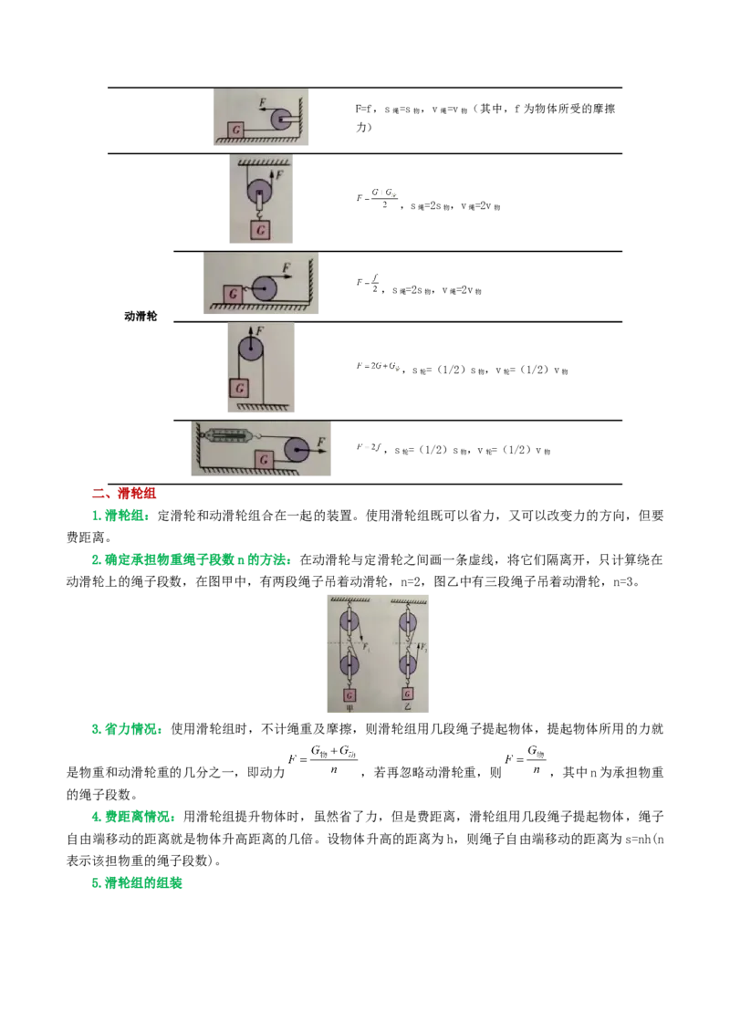 专题13简单机械（2考点+8考向）（讲义）（原卷版）_8、物理总复习_2024年中考复习资料_一轮复习_课件+讲义+练习2024年中考物理一轮复习讲练测（全国通用）