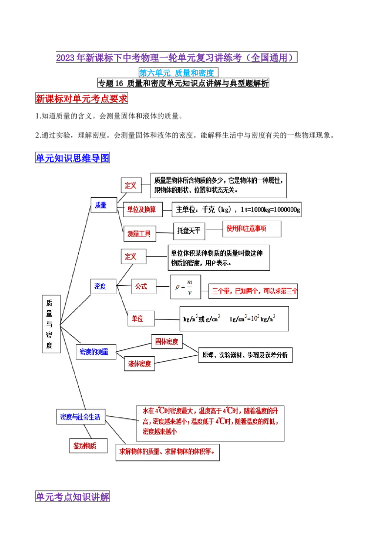 专题16质量和密度单元知识点讲解与典型题解析（解析版）_8、物理总复习_8.中考物理总复习_2023年中考复习资料_一轮复习_讲义+练习2023届中考物理一轮单元复习讲练考（全国通用）