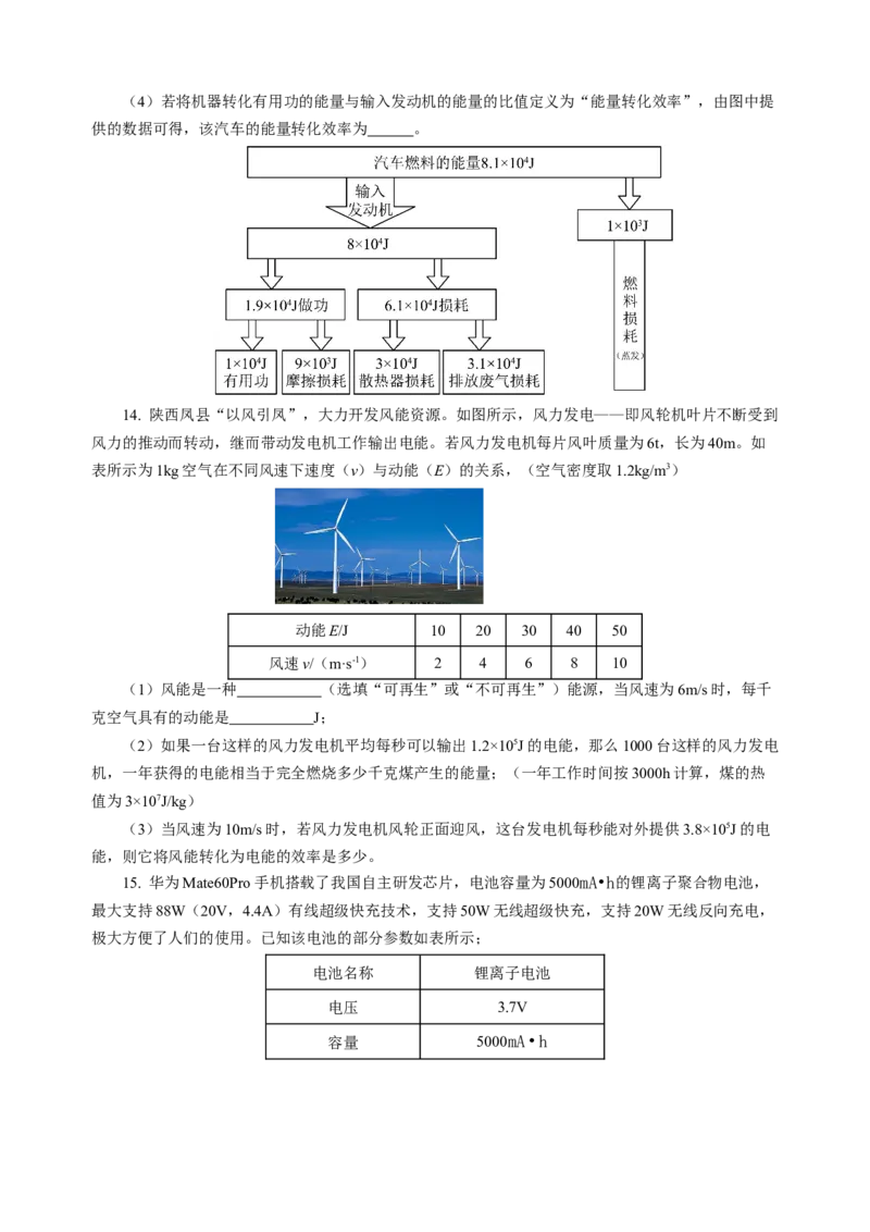 专题23跨学科实践（讲练）原卷版_8、物理总复习_8.中考物理总复习_2024年中考复习资料_二轮复习资料_完2024年中考物理二轮复习课件+讲义+练习（全国通用）_模块五跨学科实践