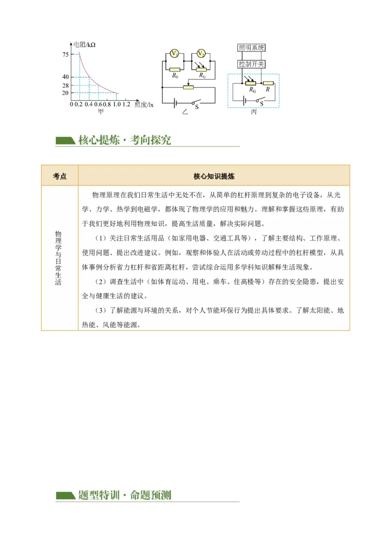 专题23跨学科实践（讲练）原卷版_8、物理总复习_8.中考物理总复习_2024年中考复习资料_二轮复习资料_完2024年中考物理二轮复习课件+讲义+练习（全国通用）_模块五跨学科实践