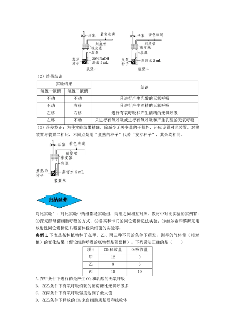 专题08细胞呼吸（串讲）（原卷版）_新高考复习资料_2024年新高考复习资料_一轮复习资料_完备战2024年高考生物一轮复习串讲精练（新高考专用）_串讲