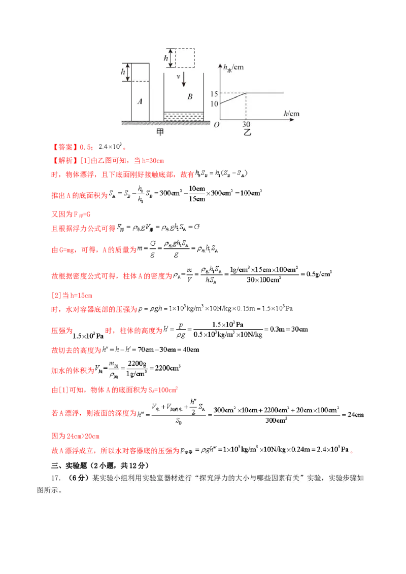 专题11浮力（测试）（解析版）_8、物理总复习_8.中考物理总复习_2024年中考复习资料_一轮复习资料_完2024年中考物理一轮复习课件+讲义+练习（全国通用）_配套练习（原卷版+解析版）