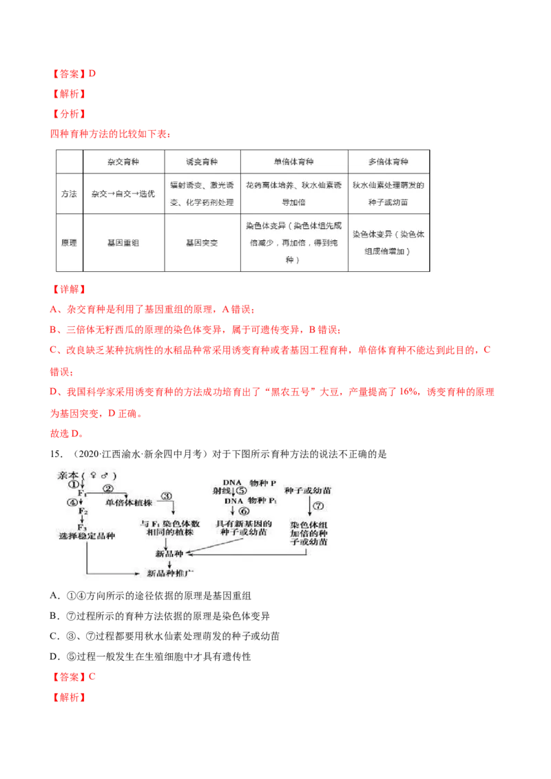专题10变异、育种与进化-2021年高考真题和模拟题生物分项汇编（解析版）_新高考复习资料_2022年新高考复习资料_2021年高考真题和模拟题生物分项汇编7.30更新