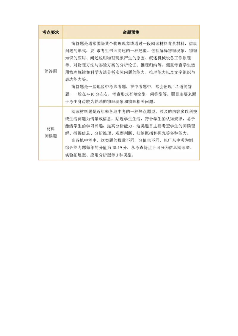 专题17简答题、材料阅读题（讲练）解析版_8、物理总复习_8.中考物理总复习_2024年中考复习资料_二轮复习资料_完2024年中考物理二轮复习课件+讲义+练习（全国通用）