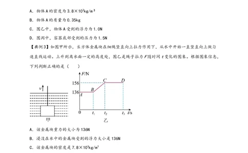 专题10浮力（原卷版）-备战2023中考物理一轮复习精细讲义_8、物理总复习_8.中考物理总复习_2023年中考复习资料_一轮复习_讲义+练习备战2023年中考物理一轮复习精细讲义