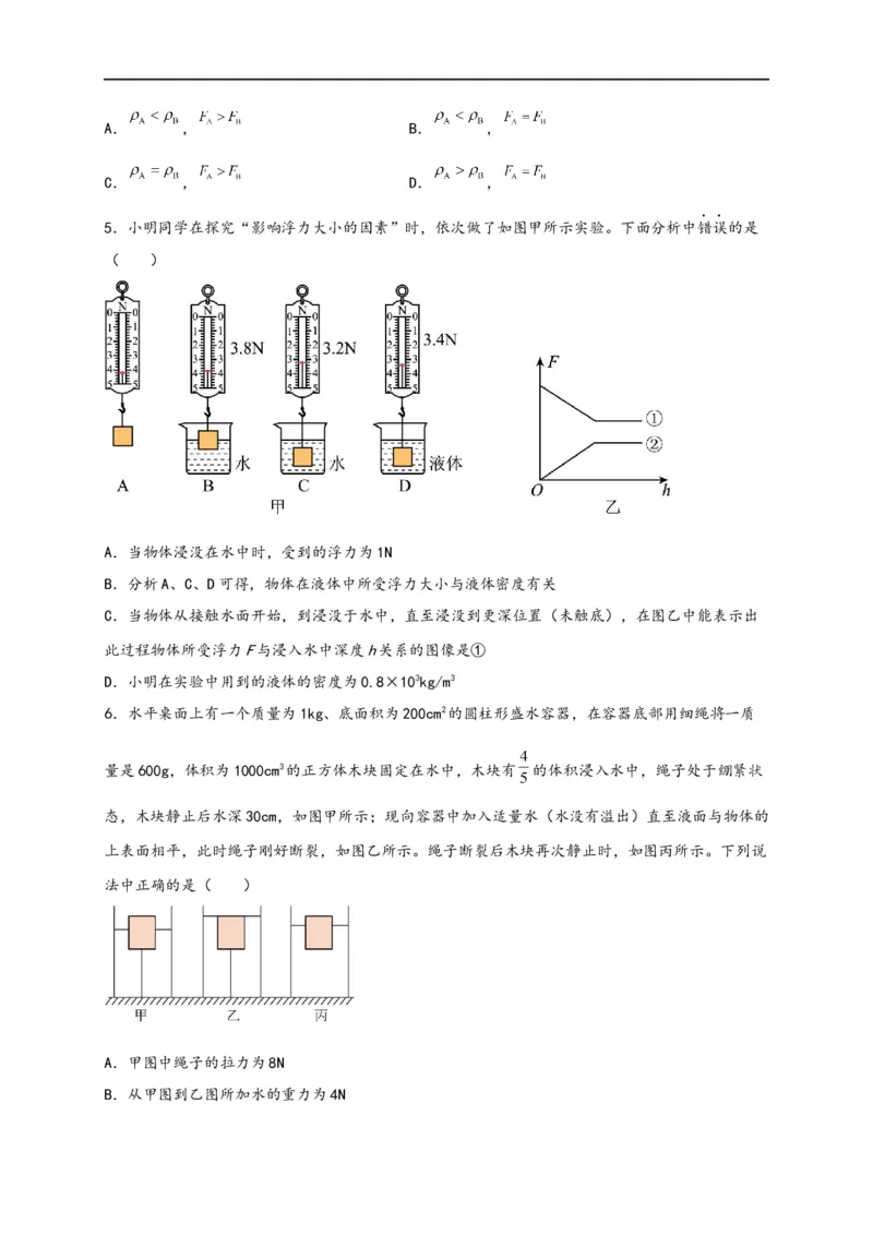 专题10浮力（原卷版）-备战2023中考物理一轮复习精细讲义_8、物理总复习_8.中考物理总复习_2023年中考复习资料_一轮复习_讲义+练习备战2023年中考物理一轮复习精细讲义