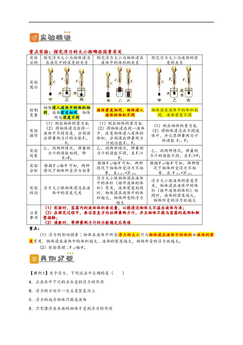 专题10浮力（原卷版）-备战2023中考物理一轮复习精细讲义_8、物理总复习_8.中考物理总复习_2023年中考复习资料_一轮复习_讲义+练习备战2023年中考物理一轮复习精细讲义