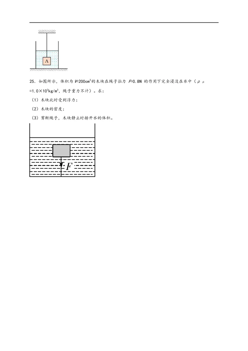 专题10浮力（原卷版）-备战2023中考物理一轮复习精细讲义_8、物理总复习_8.中考物理总复习_2023年中考复习资料_一轮复习_讲义+练习备战2023年中考物理一轮复习精细讲义