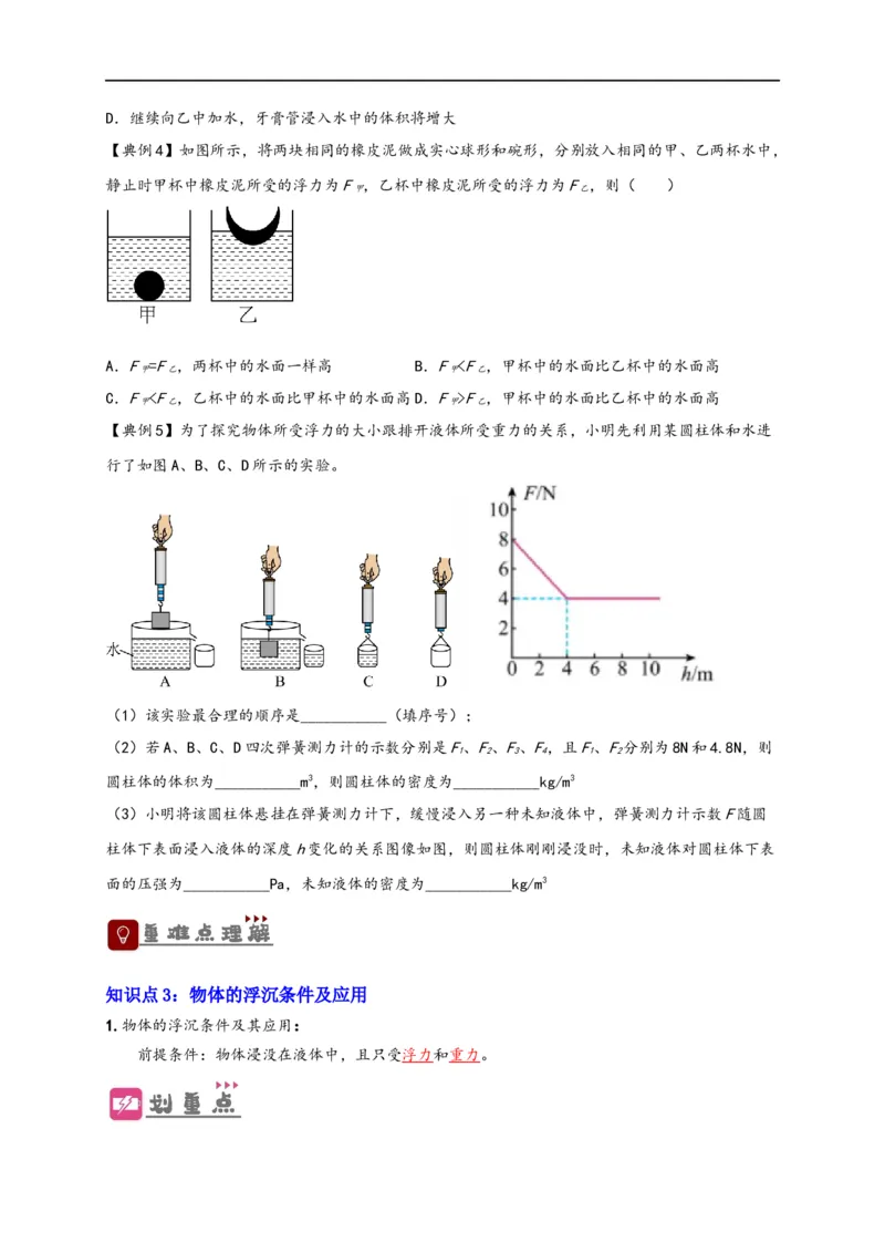 专题10浮力（原卷版）-备战2023中考物理一轮复习精细讲义_8、物理总复习_8.中考物理总复习_2023年中考复习资料_一轮复习_讲义+练习备战2023年中考物理一轮复习精细讲义