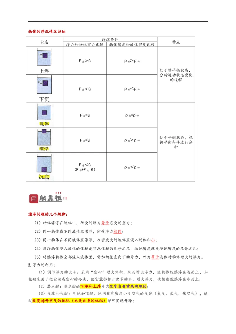 专题10浮力（原卷版）-备战2023中考物理一轮复习精细讲义_8、物理总复习_8.中考物理总复习_2023年中考复习资料_一轮复习_讲义+练习备战2023年中考物理一轮复习精细讲义