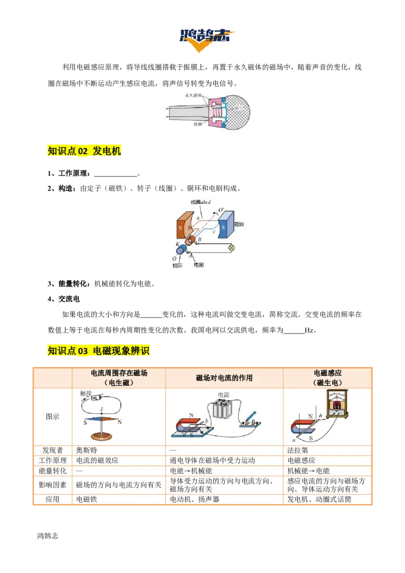 专题18电与磁（5大模块知识清单+5个易混易错+5种方法技巧+典例真题精析）（原卷版）_8、物理总复习_物理一轮复习