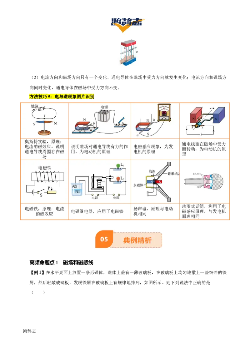 专题18电与磁（5大模块知识清单+5个易混易错+5种方法技巧+典例真题精析）（原卷版）_8、物理总复习_物理一轮复习