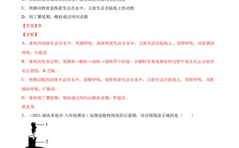 01生物的生殖和发育A卷（解析版）_初中全科电子版试卷练习试题_生物_生物8下练习_人教生物8年级下单元试卷38份_第3套八年级生物下册单元试卷（人教版）06份