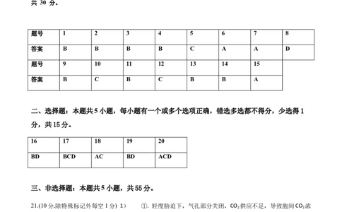 黄金卷04（参考答案）-赢在高考&middot;黄金8卷备战2024年高考生物模拟卷（山东专用）_2024年新高考资料_4.2024高考模拟预测试卷