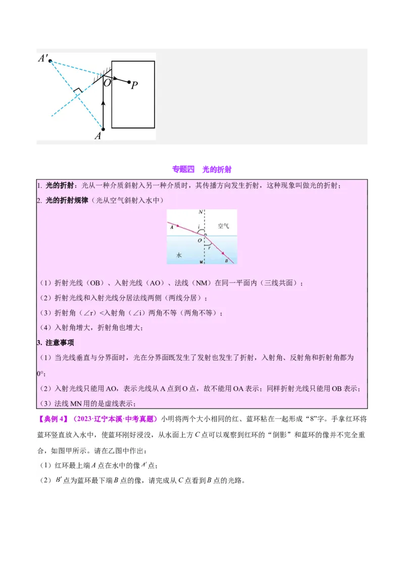 专题28光路作图专题（解析版）_8、物理总复习_8.中考物理总复习_2024年中考复习资料_一轮复习资料_完备战2024年中考物理一轮复习讲义练习（全国通用）_教师版（含答案解析）