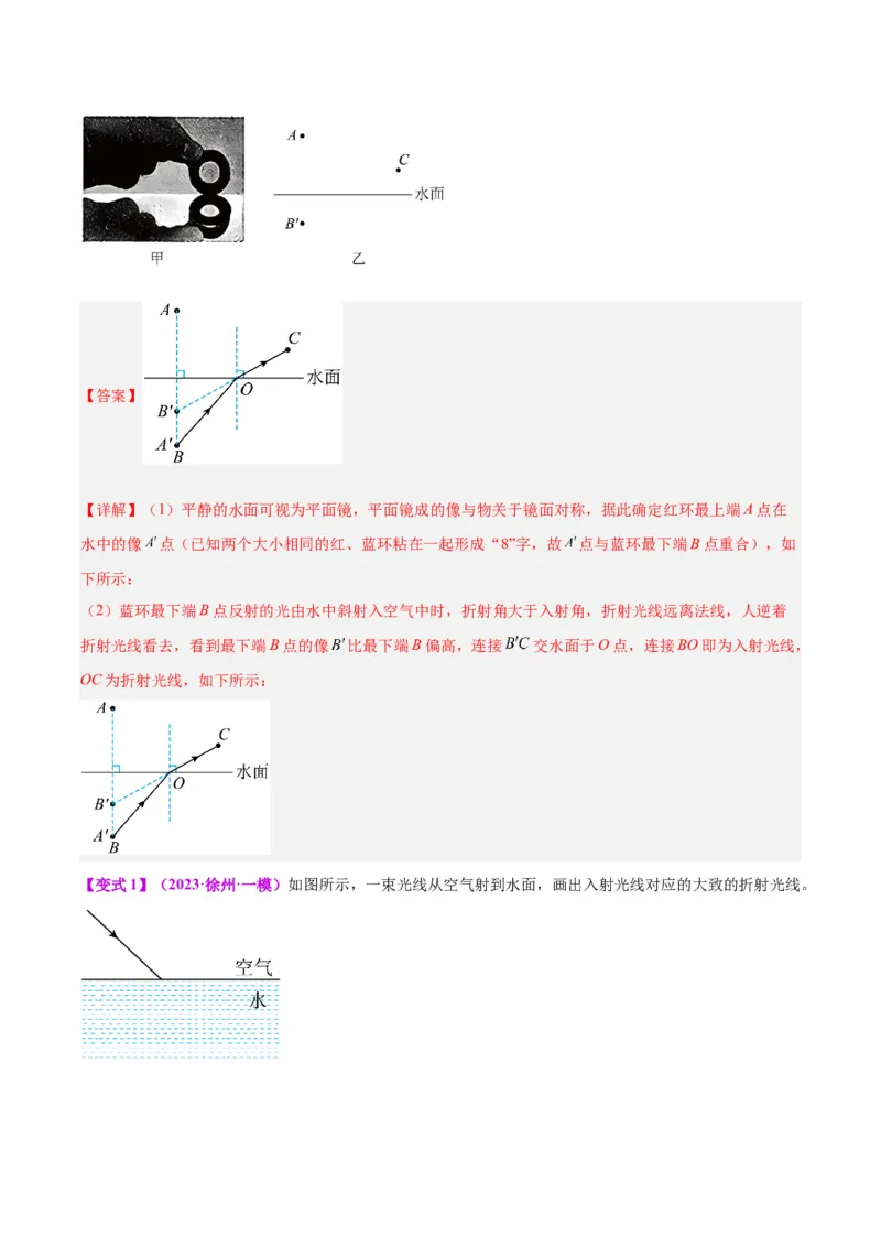 专题28光路作图专题（解析版）_8、物理总复习_8.中考物理总复习_2024年中考复习资料_一轮复习资料_完备战2024年中考物理一轮复习讲义练习（全国通用）_教师版（含答案解析）