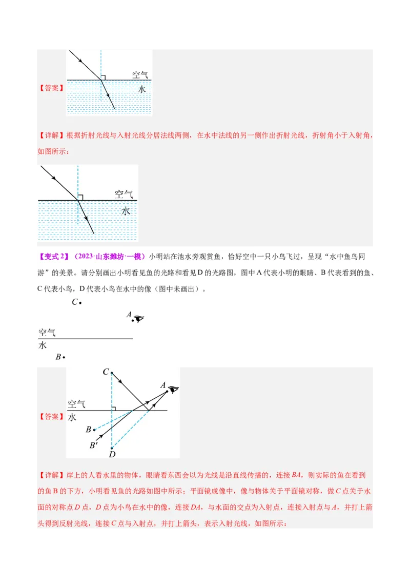 专题28光路作图专题（解析版）_8、物理总复习_8.中考物理总复习_2024年中考复习资料_一轮复习资料_完备战2024年中考物理一轮复习讲义练习（全国通用）_教师版（含答案解析）