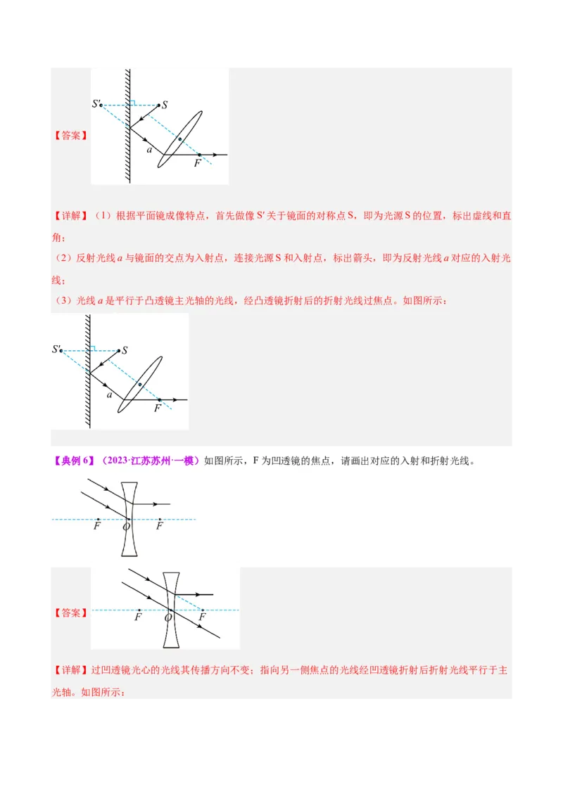 专题28光路作图专题（解析版）_8、物理总复习_8.中考物理总复习_2024年中考复习资料_一轮复习资料_完备战2024年中考物理一轮复习讲义练习（全国通用）_教师版（含答案解析）