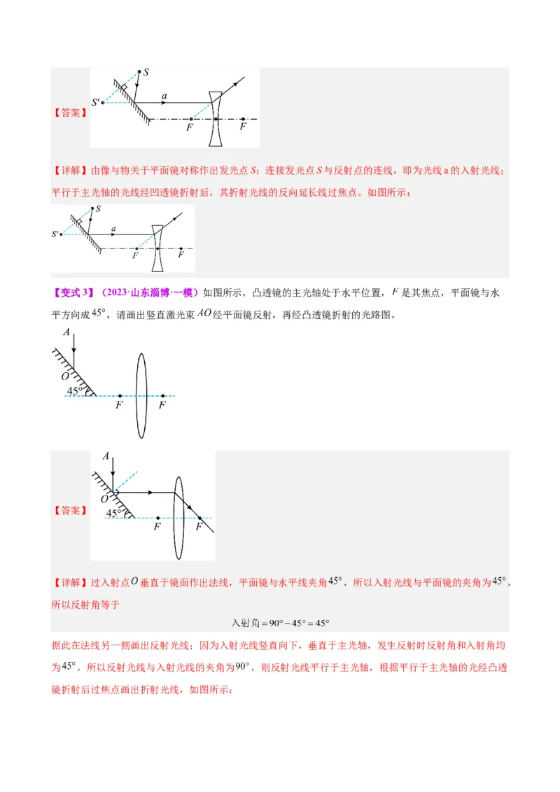 专题28光路作图专题（解析版）_8、物理总复习_8.中考物理总复习_2024年中考复习资料_一轮复习资料_完备战2024年中考物理一轮复习讲义练习（全国通用）_教师版（含答案解析）