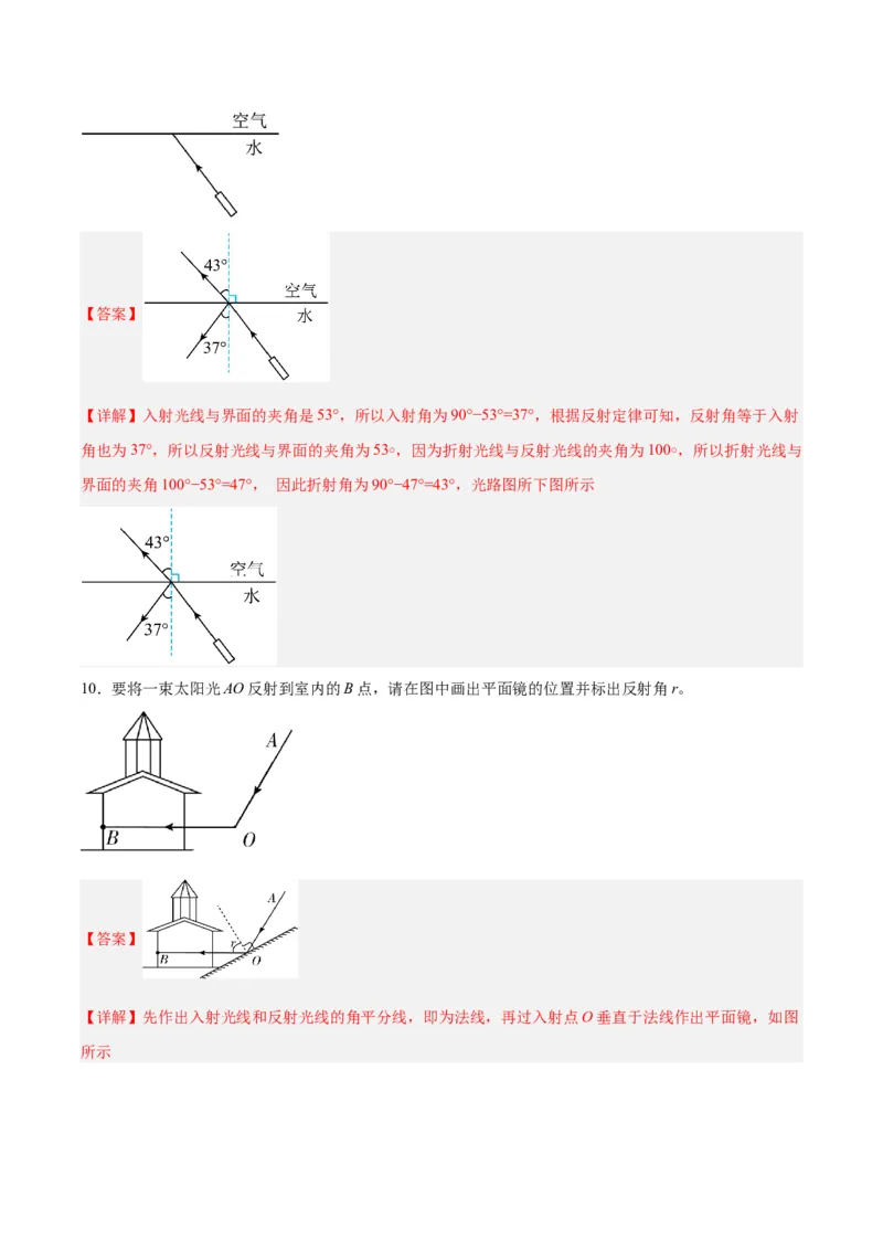 专题28光路作图专题（解析版）_8、物理总复习_8.中考物理总复习_2024年中考复习资料_一轮复习资料_完备战2024年中考物理一轮复习讲义练习（全国通用）_教师版（含答案解析）