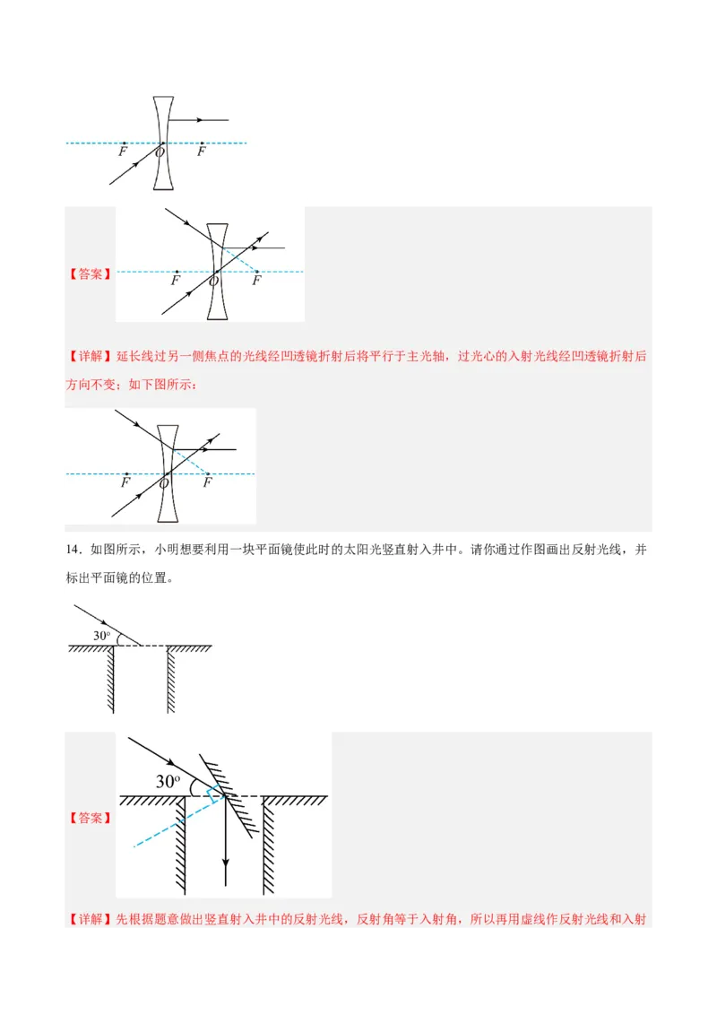 专题28光路作图专题（解析版）_8、物理总复习_8.中考物理总复习_2024年中考复习资料_一轮复习资料_完备战2024年中考物理一轮复习讲义练习（全国通用）_教师版（含答案解析）