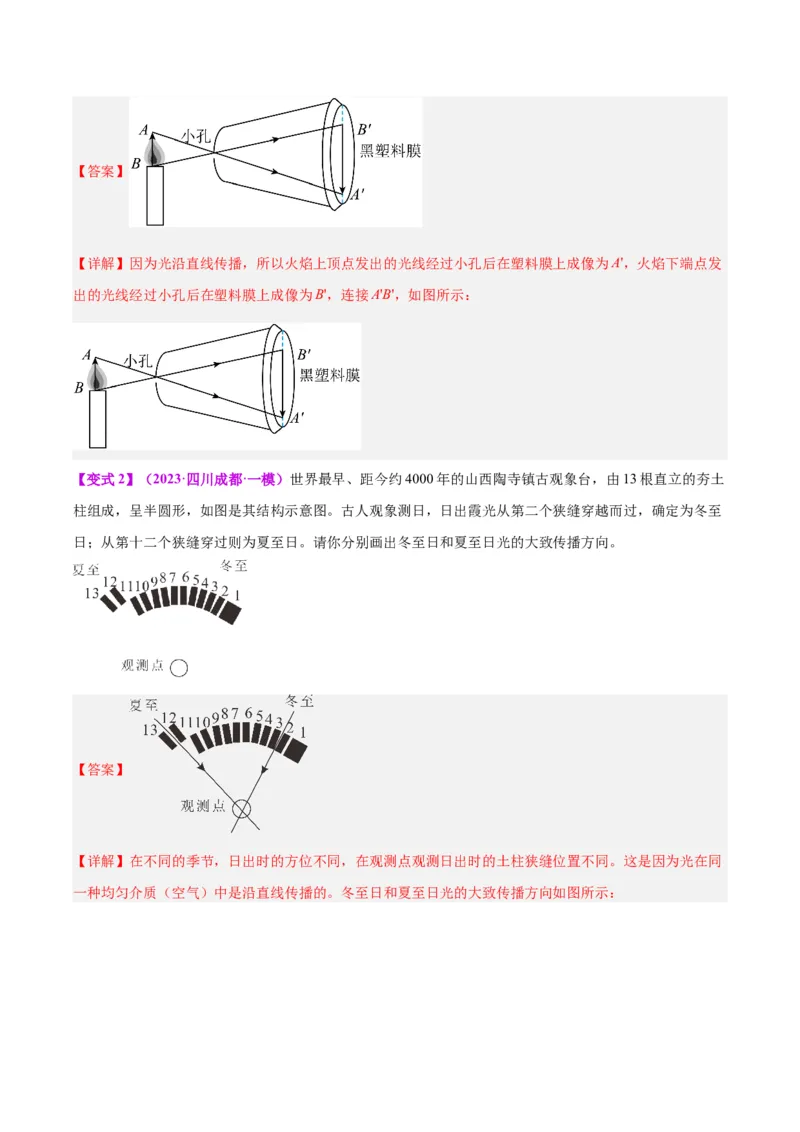 专题28光路作图专题（解析版）_8、物理总复习_8.中考物理总复习_2024年中考复习资料_一轮复习资料_完备战2024年中考物理一轮复习讲义练习（全国通用）_教师版（含答案解析）