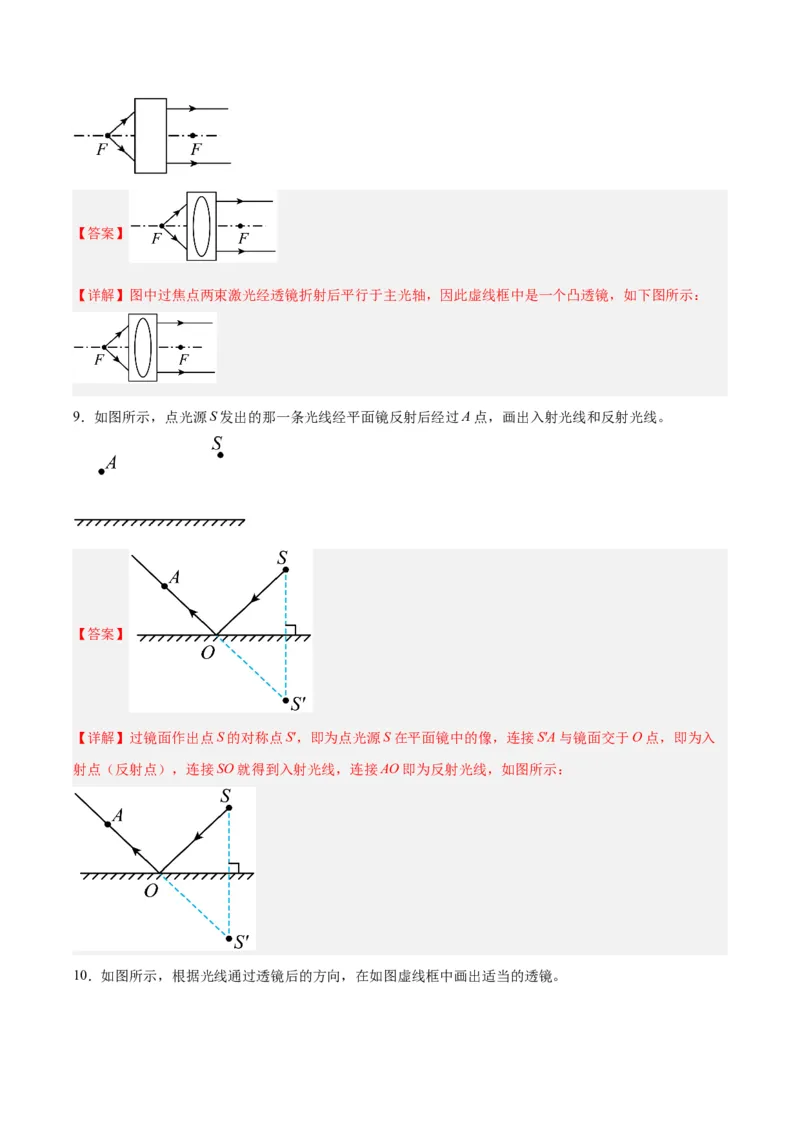 专题28光路作图专题（解析版）_8、物理总复习_8.中考物理总复习_2024年中考复习资料_一轮复习资料_完备战2024年中考物理一轮复习讲义练习（全国通用）_教师版（含答案解析）